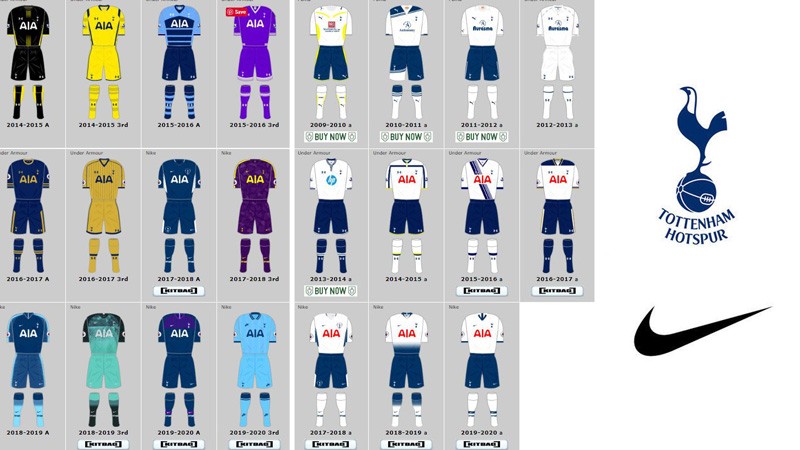 SportMob – Leaked: Tottenham Hotspur's 2020-21 Season Home, Away, 3rd & 4th  Kits