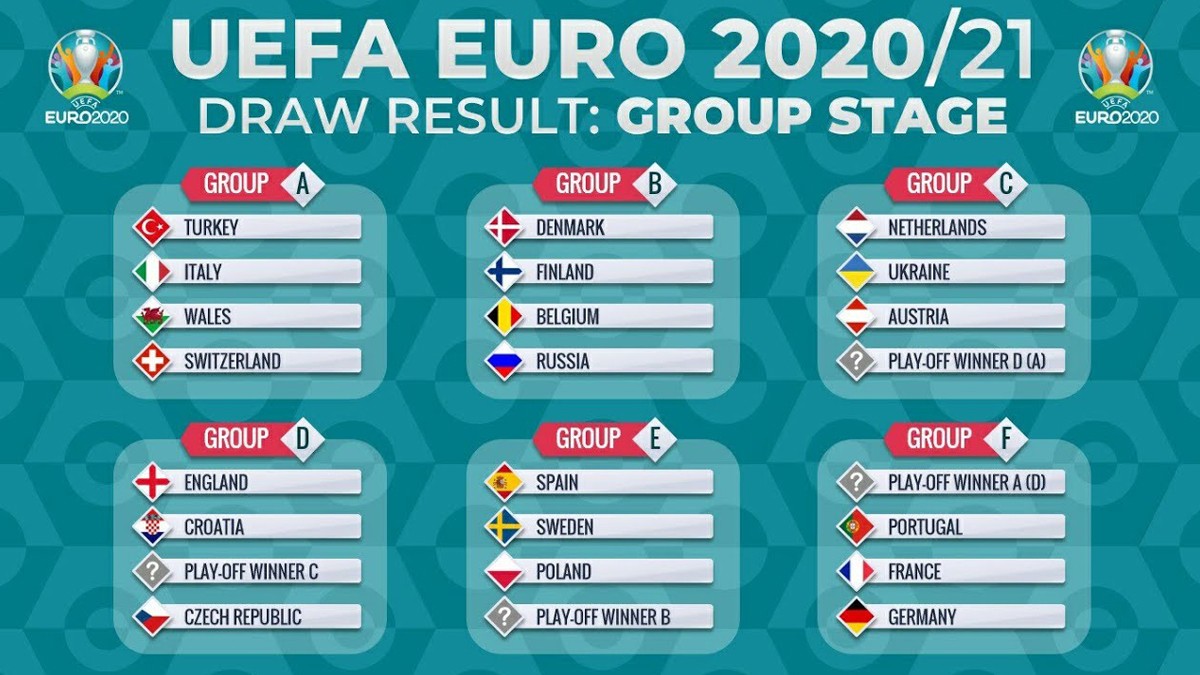 England Euro 2020 Qualifying Fixtures