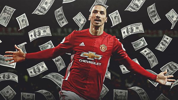 Sportmob Top Facts You Need To Know About The Lion Zlatan Ibrahimovic