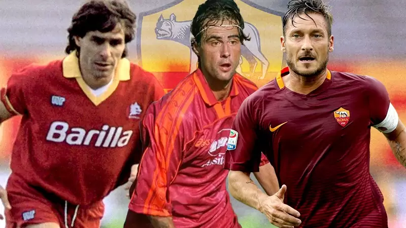 SportMob – Roma players of all time