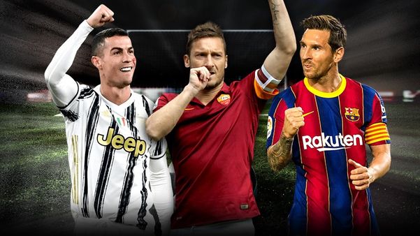 Serie A Top Scorers With Penalties - Cristiano Ronaldo Is Heading For ...