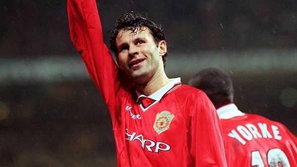 Sportmob Ryan Giggs Biography