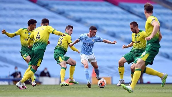 Sportmob Top Facts About Phil Foden Man City S Young Star