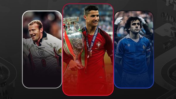Sportmob Euro Cup Top Scorers Of All Time