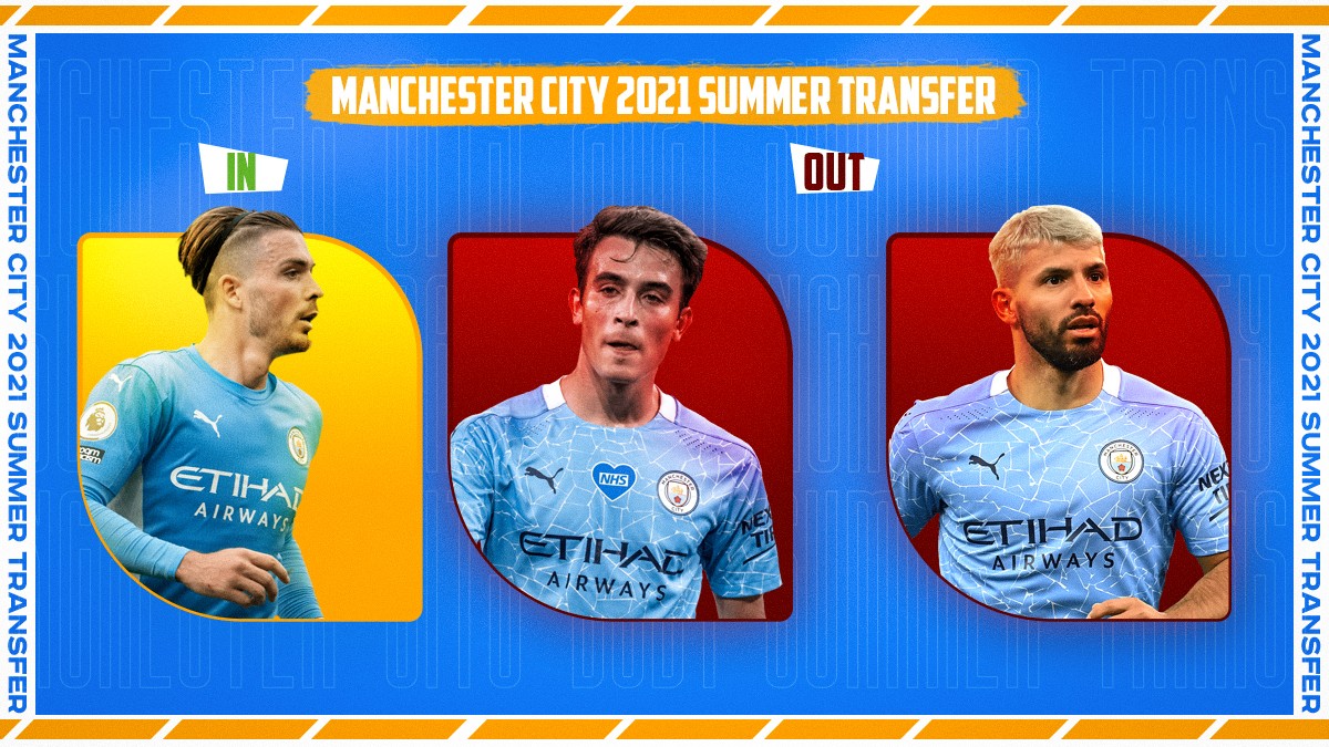 SportMob Manchester City Summer Transfer 2021