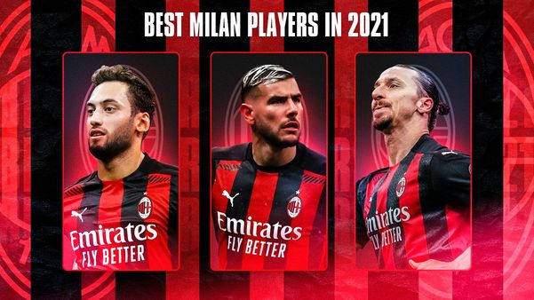 SportMob – Best AC Milan in 2021