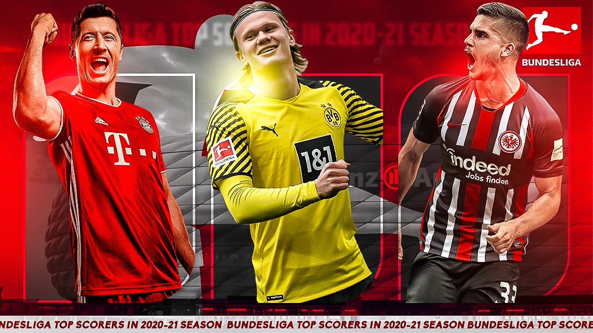 Sportmob Bundesliga Top Scorers In 21 Season